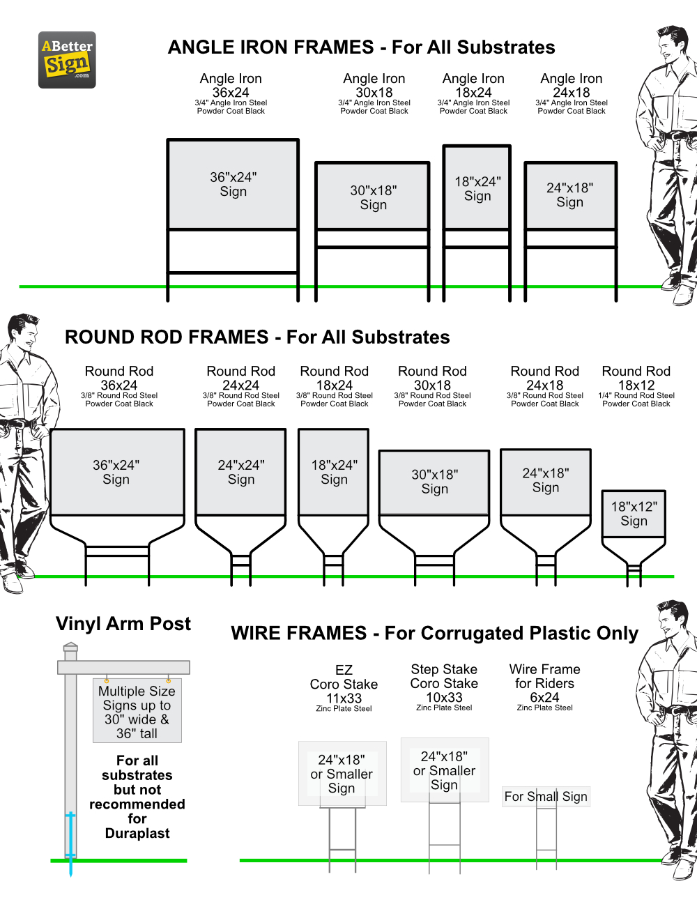 Standard Yard Sign Sizes Arts Arts